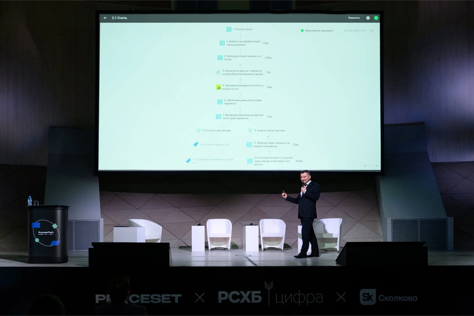 ProcessTech X Россельхозбанк — фото 8