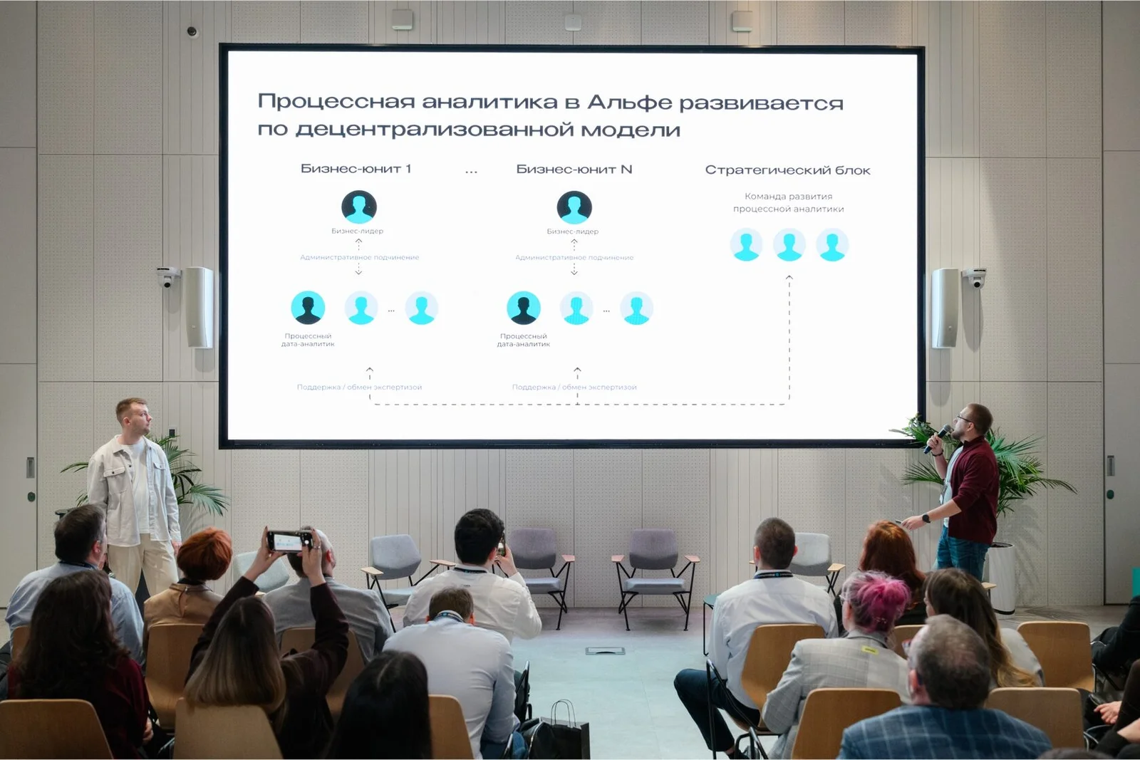 ProcessTech X Альфа-Банк — фото 11